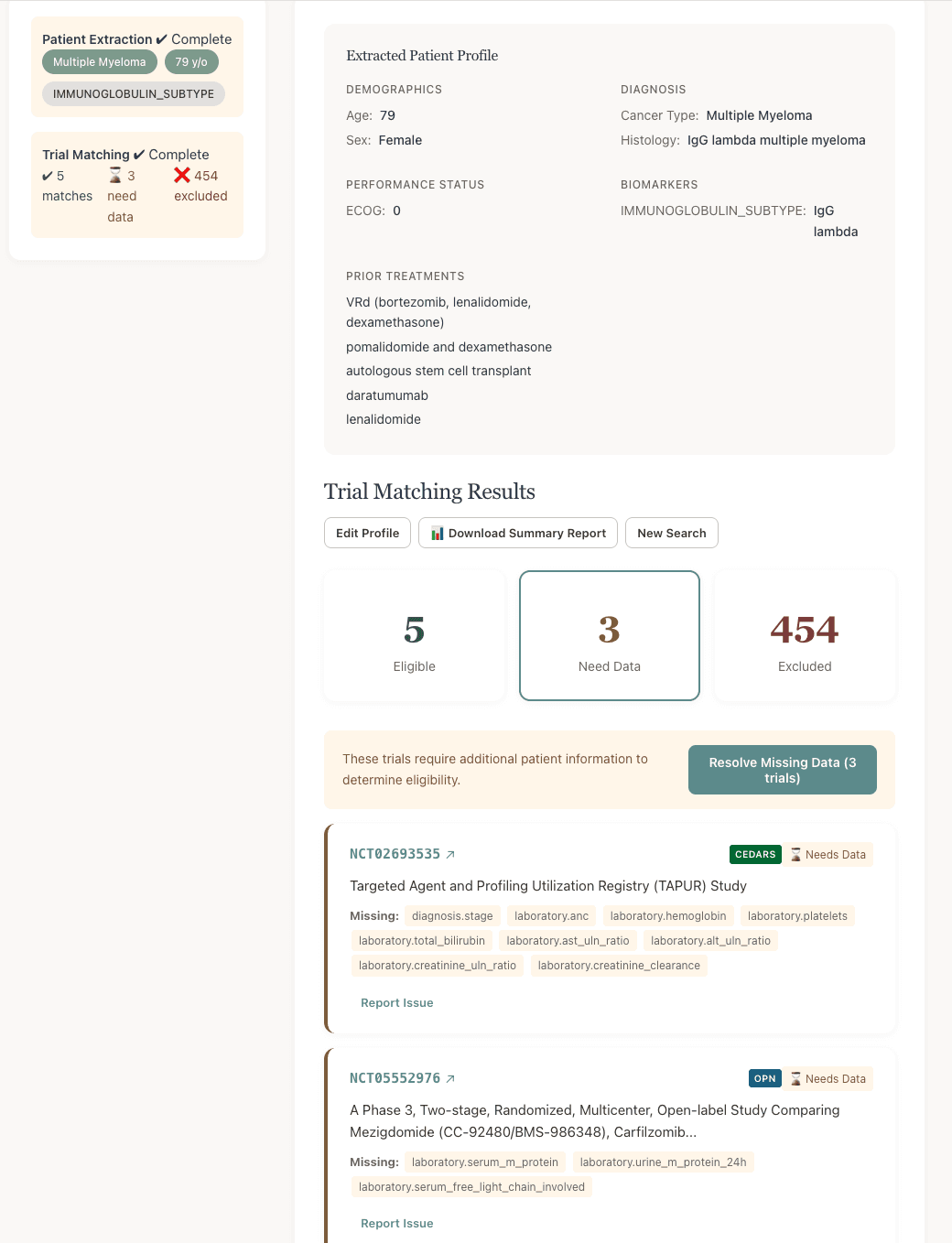 ClinixBoost trial matching — trials that need more data